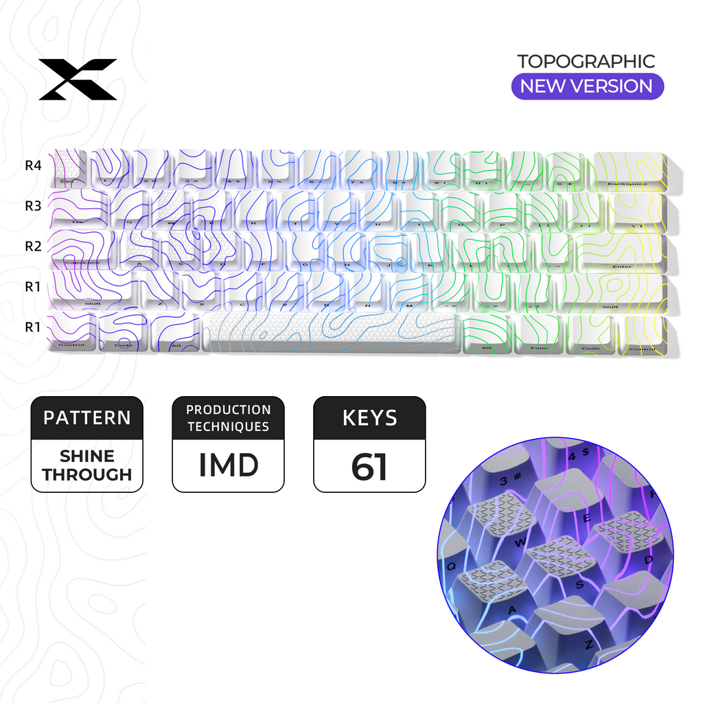 XVX Topographic New Version Pattern Shine-Through OEM Profile IMD-Tech Keycap Set