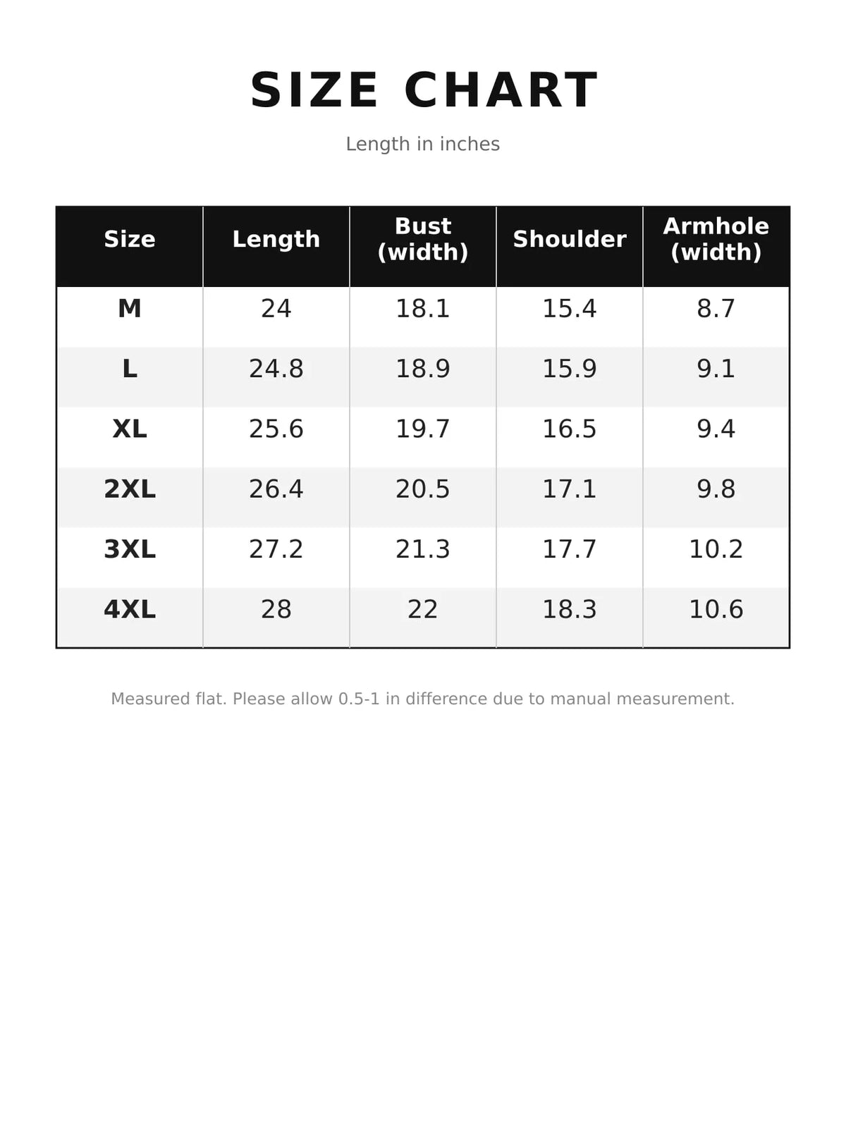 11e1cd944d5925ca24a670be68c6f694-v3-r3-sizechart-Max-Origin