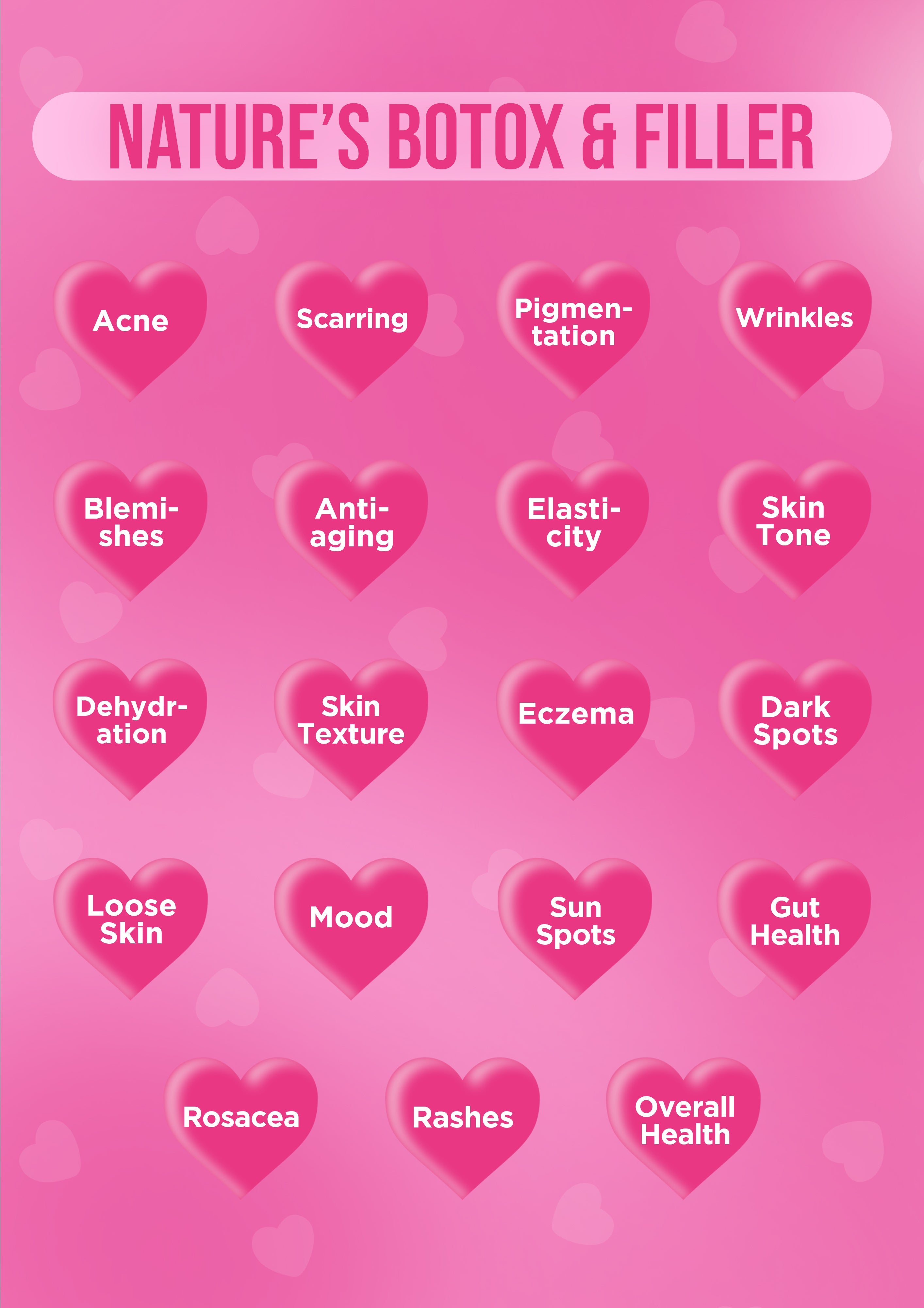 It Girl Skin – Skin Food