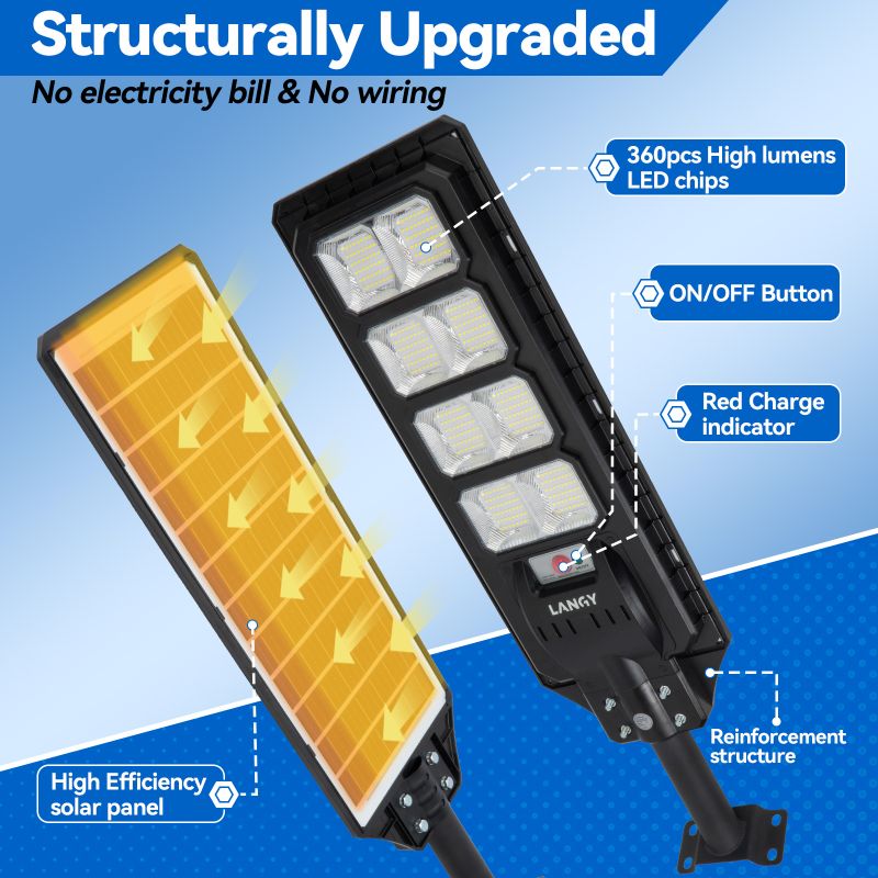 4 Pack Solar Parking lot lights (bracket included)