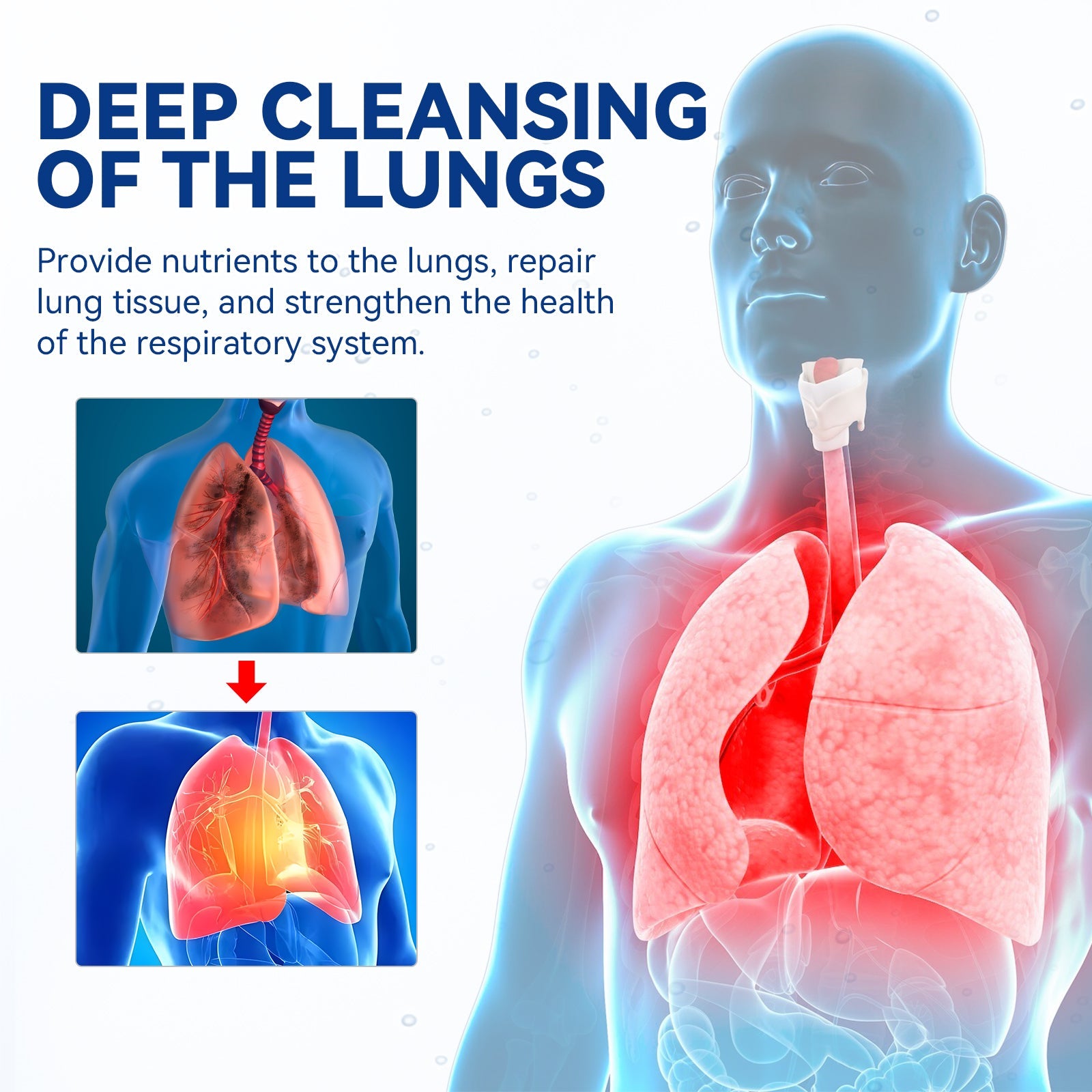 Body Care Spray To Relieve Discomfort Nasal Breathing Obstruction Cough Care Spray