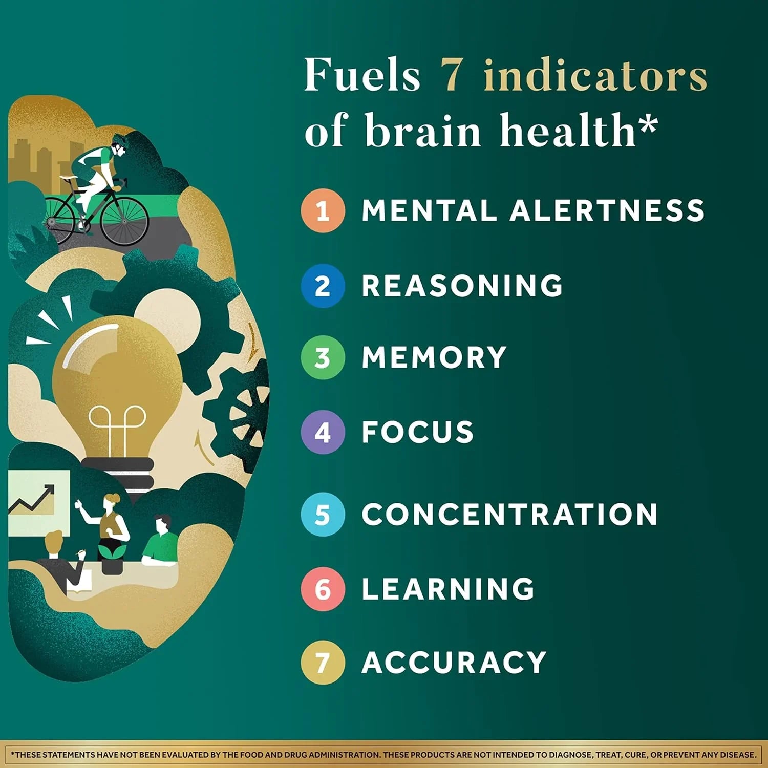 NEURIVA Ultra Nootropic Brain Supplement 60 Capsules - Clearance Sale