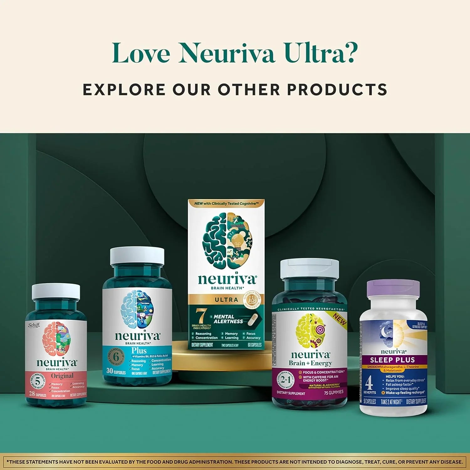 NEURIVA Ultra Nootropic Brain Supplement 60 Capsules - Clearance Sale