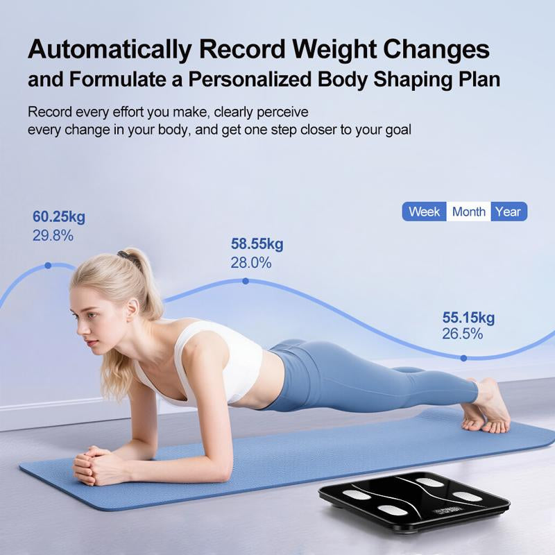 Wi-Fi Smart Weighing Scale, Huge 4.3" Screen — Step-On Body Measurements (Track Weight, BMI, Fat/Fit Goals)