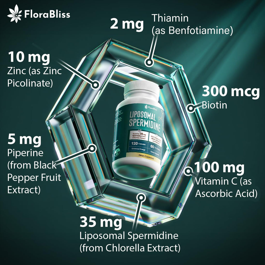 Spermidine Supplement from Chlorella with Thiamin, Zinc, Biotin, & Vitamin C | 120 Capsules | Gluten-Free for Cellular Renewal, Healthy Aging & Vitality Support | 60-Day Supply
