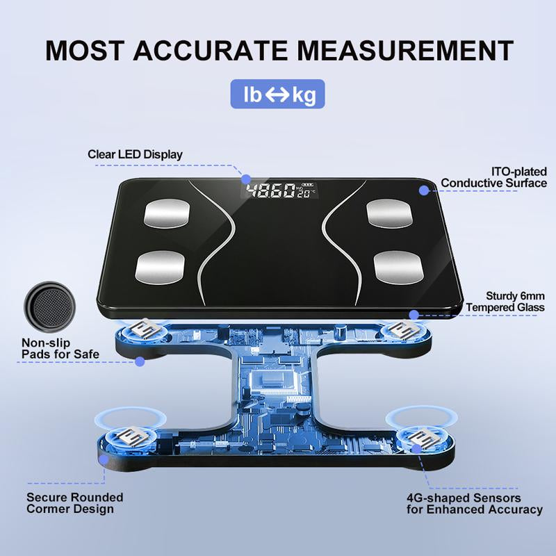 Wi-Fi Smart Weighing Scale, Huge 4.3" Screen — Step-On Body Measurements (Track Weight, BMI, Fat/Fit Goals)