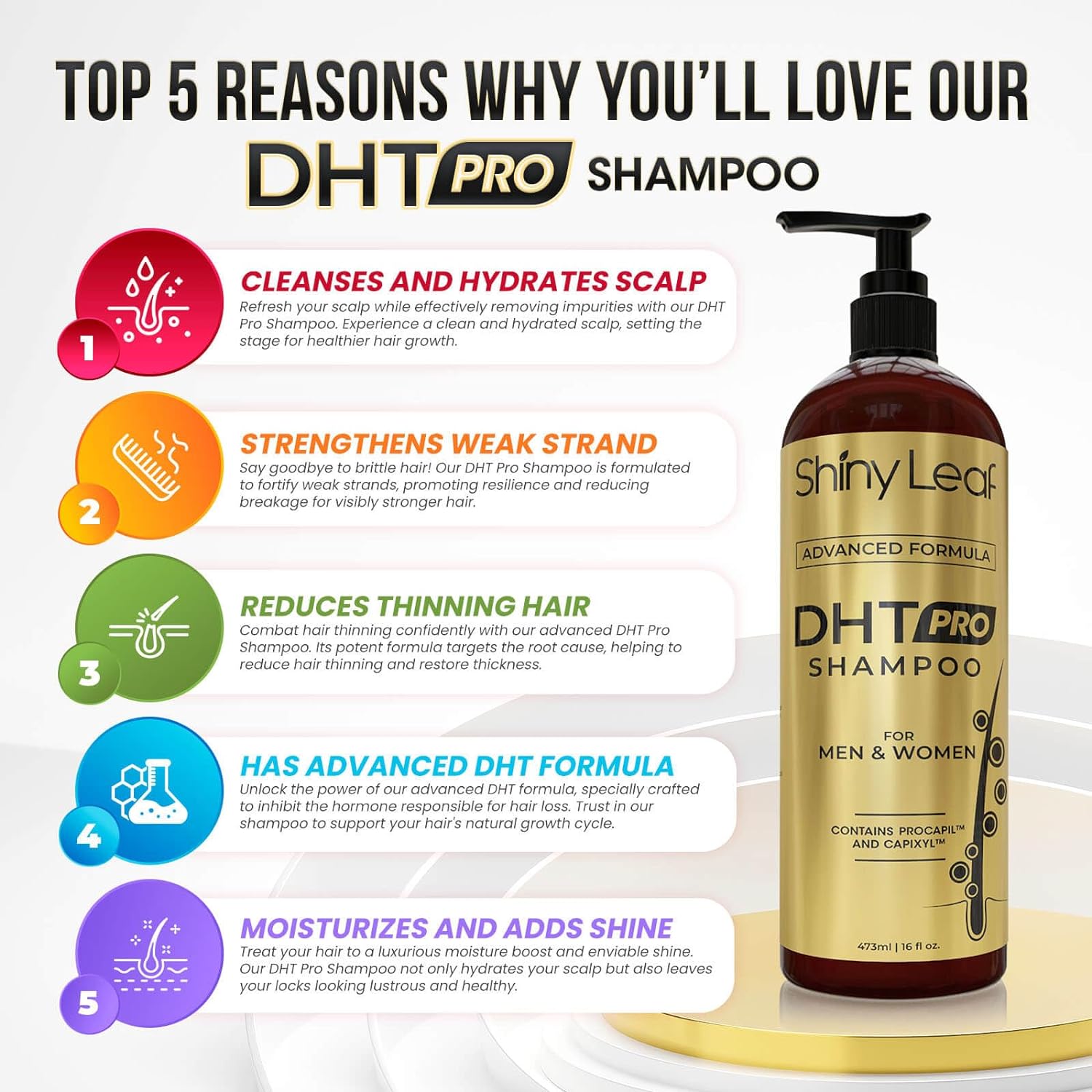 DHT Pro Shampoo with Procapil and Capixyl for Anti-Hair Loss 16 oz Shiny Leaf