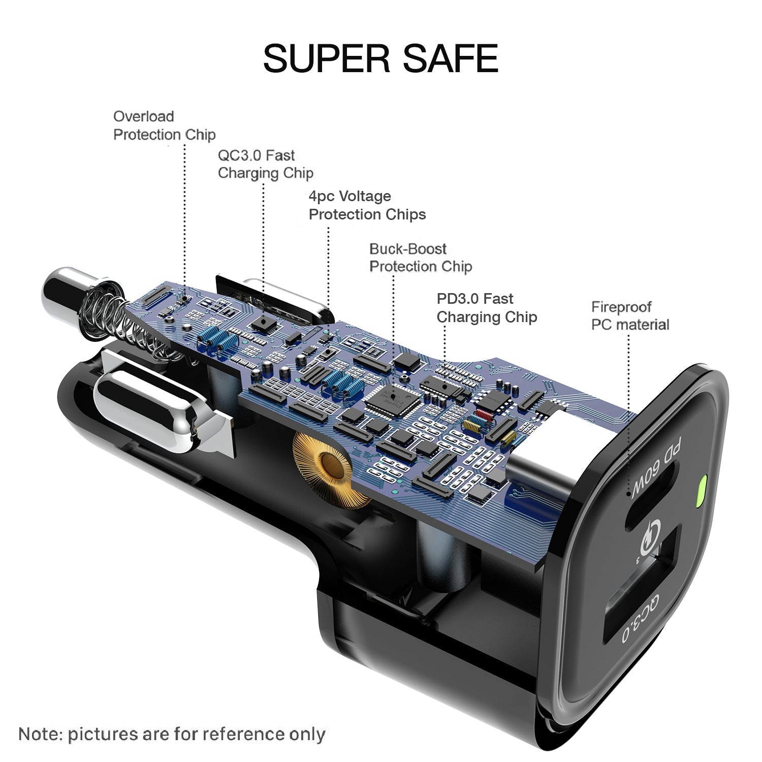 REXING JETSPEED Black 78W PowerDelivery+ USB-C/USB Car Charger