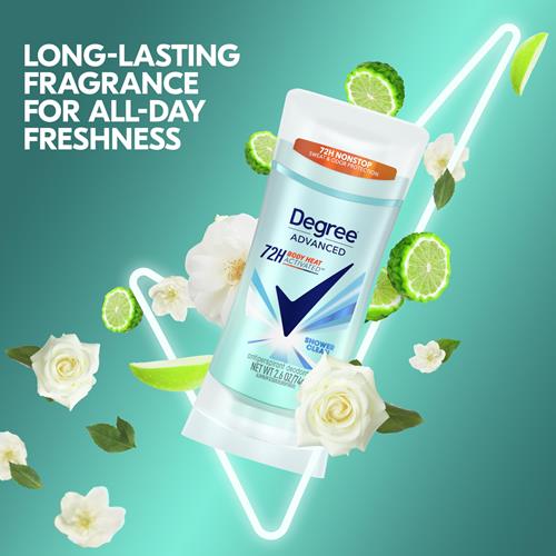 Degree Antiperspirant Deodorant Shower Clean Twin Pack 72-Hour Sweat & Odor Protection Antiperspirant For Women With Body Heat Activated Technology 2.6 Oz