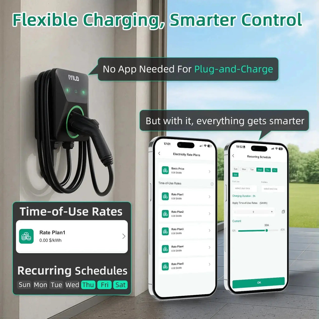 IYILO Level 2 EV Charger NEMA 14-50 J1772 Wall-mounted Plug In - 48A