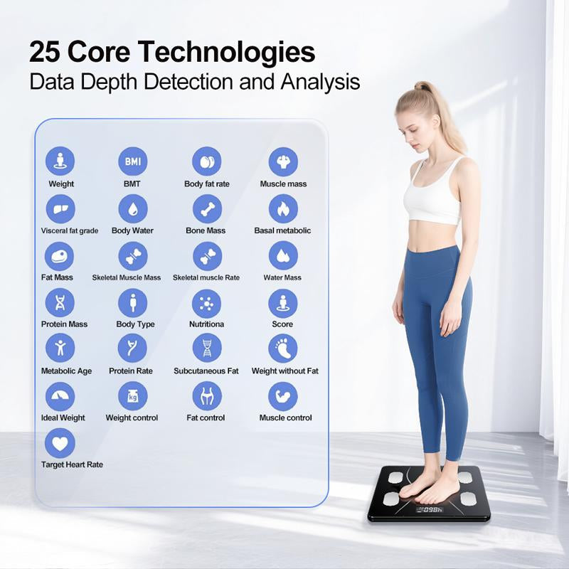 Wi-Fi Smart Weighing Scale, Huge 4.3" Screen — Step-On Body Measurements (Track Weight, BMI, Fat/Fit Goals)