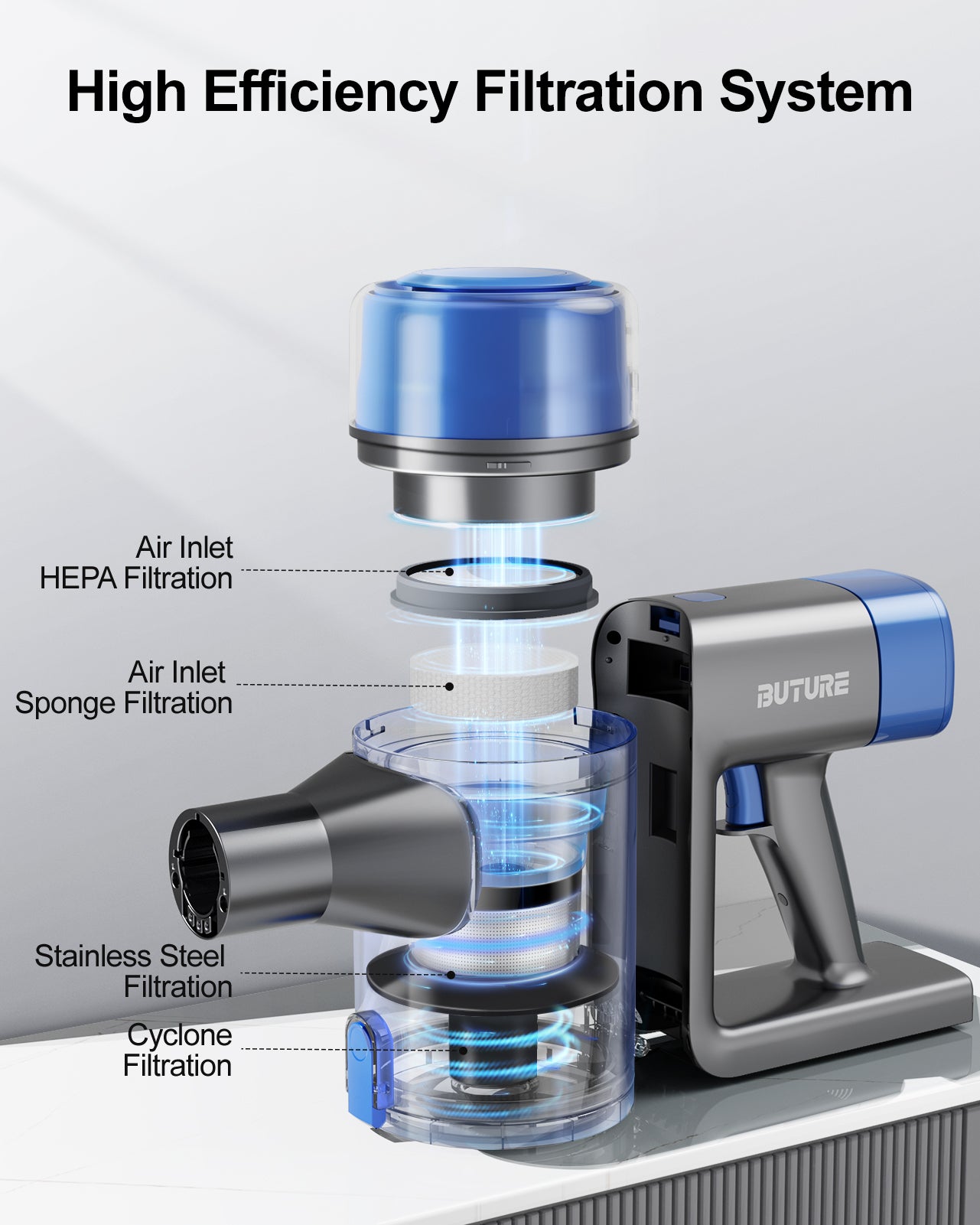 Buture VC50 Blue Cordless Vacuum Cleaner
