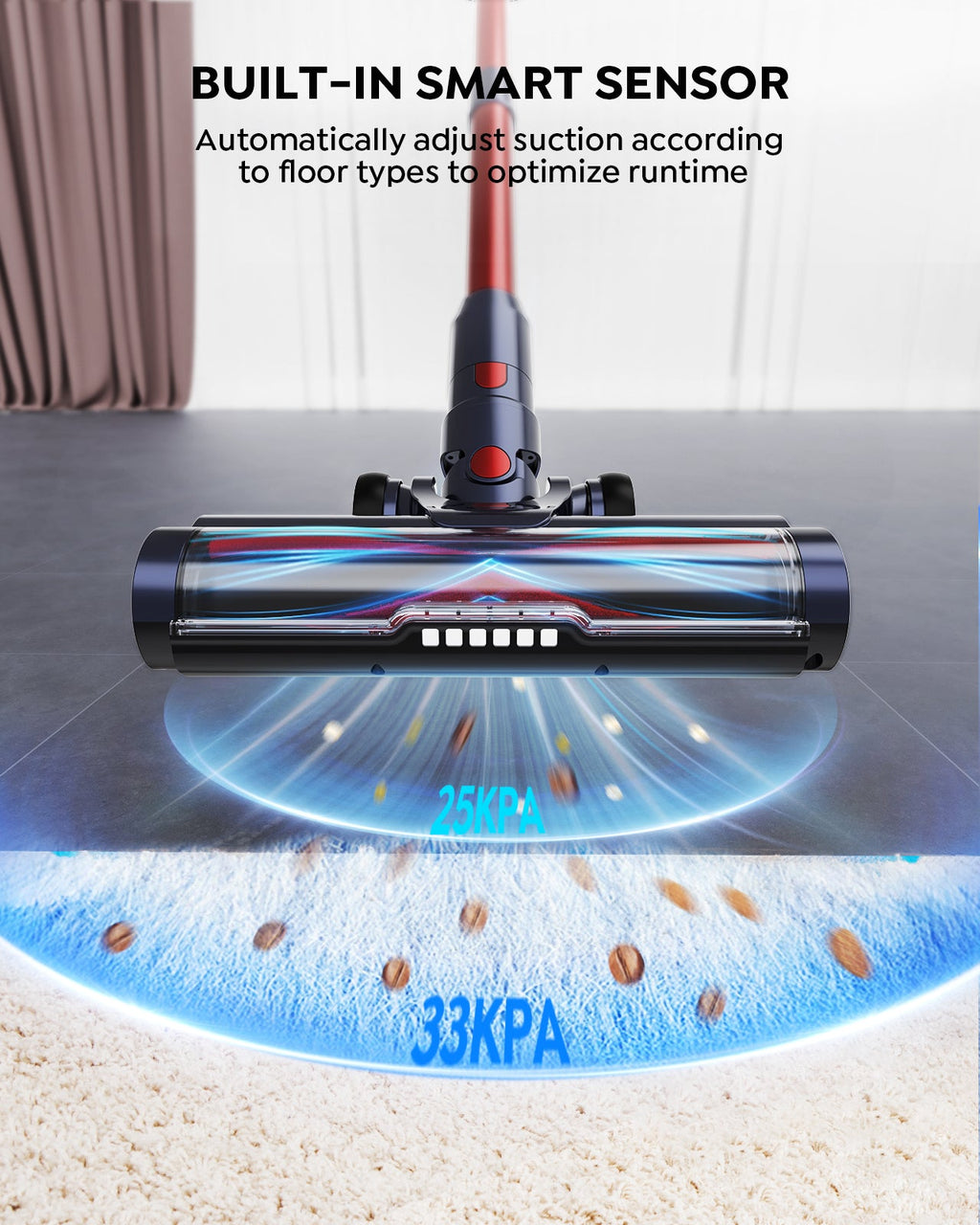Buture VC50 Red Cordless Vacuum Cleaner