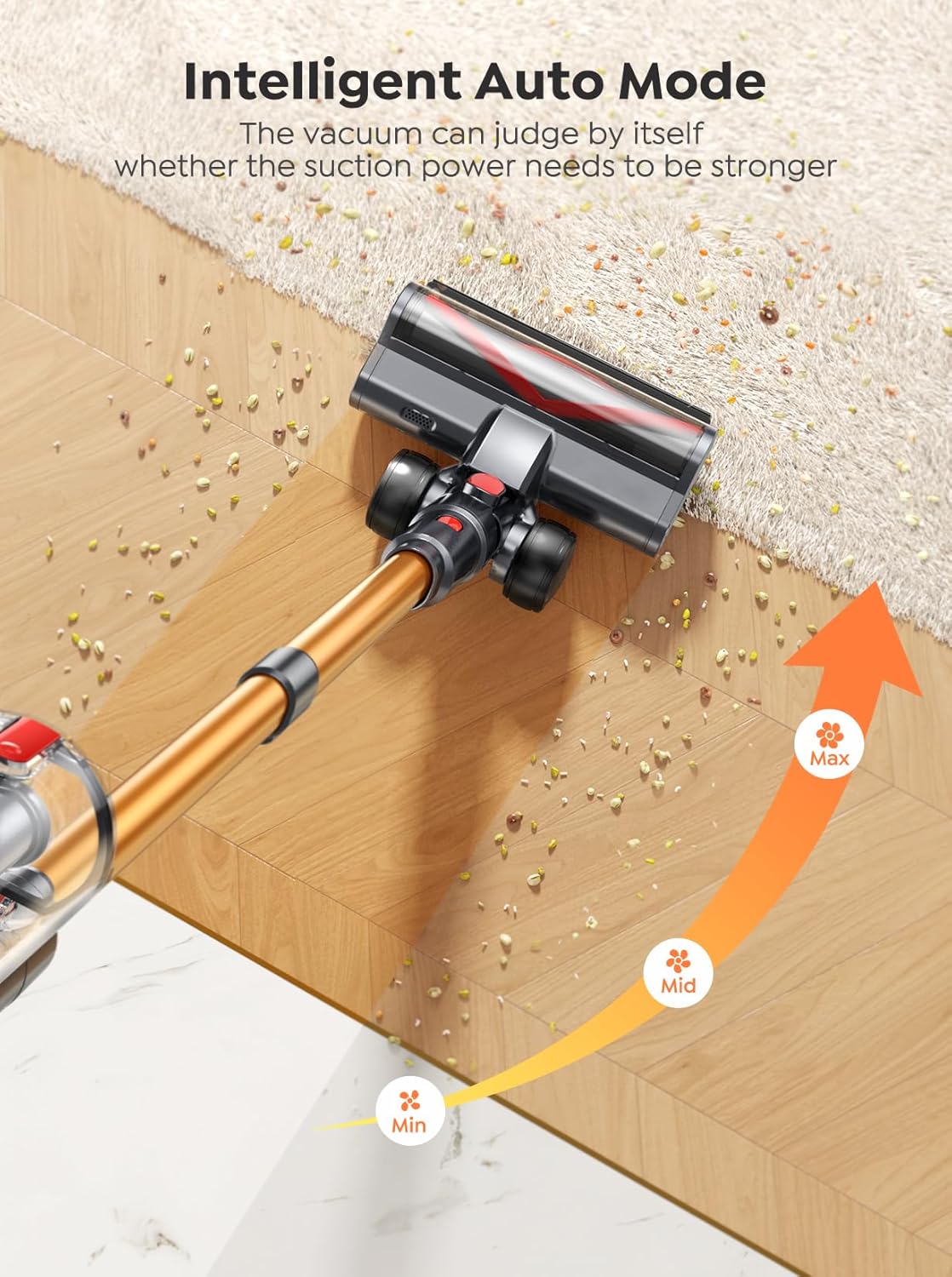 Buture VC80 Cordless Vacuum Cleaner