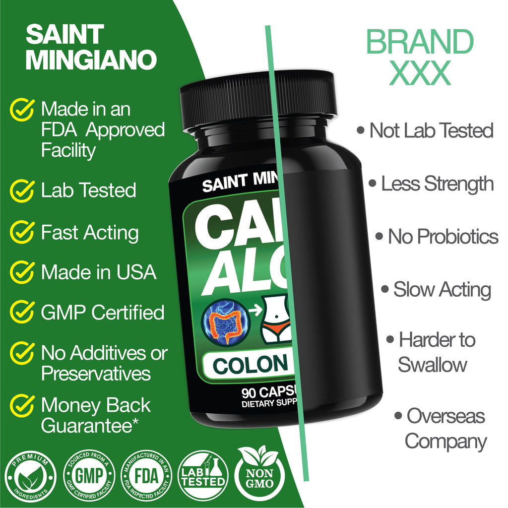 Cape Aloe Colon Cleanse, Detox & Flush - 90 Capsules. Gentle Constipation Relief