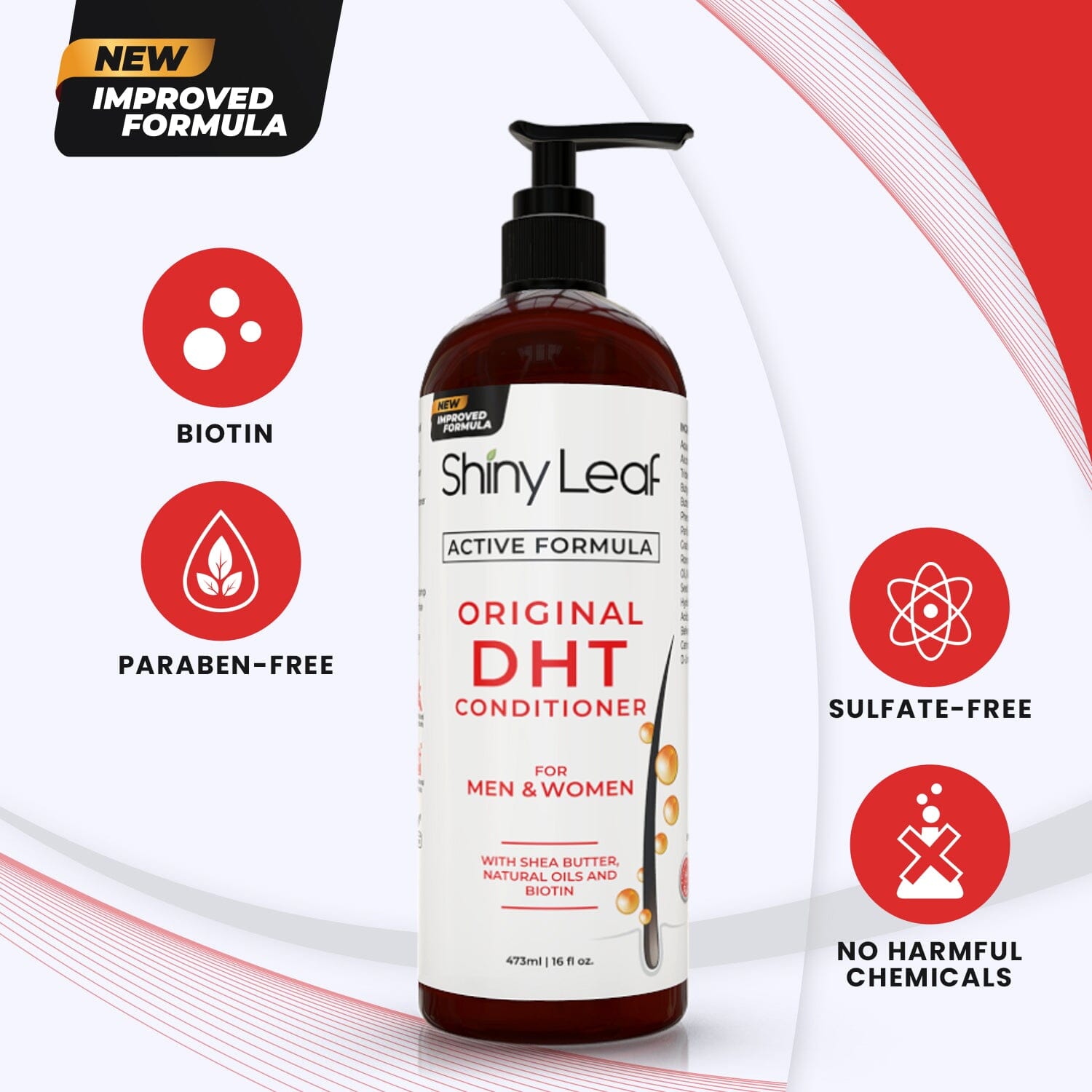 DHT Blocker Hair Loss Conditioner 16oz Active Formula with Biotin by Shiny Leaf