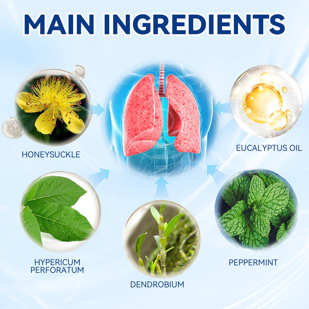 Body Care Spray To Relieve Discomfort Nasal Breathing Obstruction Cough Care Spray