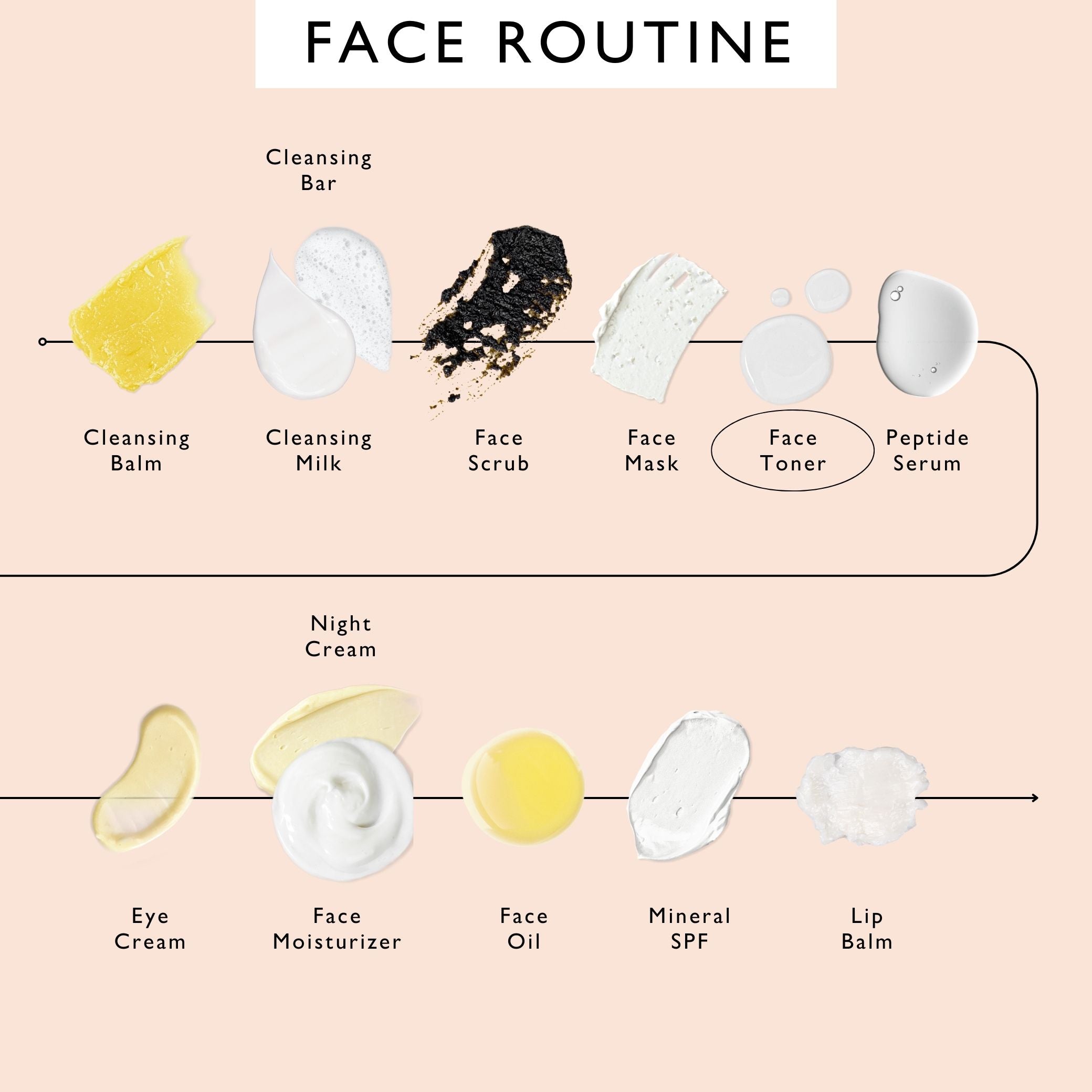 Face Toner with Hyaluronic Acid