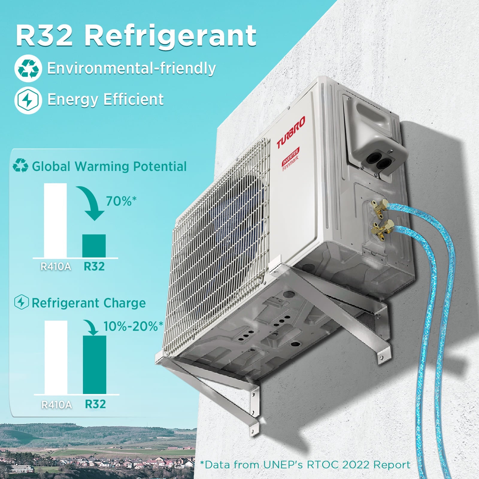 (Open Box) Finnmark Single Zone WiFi Mini Split AC (R32)