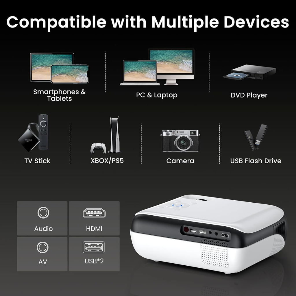 HAPPRUN Native 1080P Projector, Bluetooth Home Theater Movie Projector with Built-In Speaker, Compatible with Smartphone, HDMI, Fire Stick, PS5, Indoor & Outdoor Use - without Google TV System