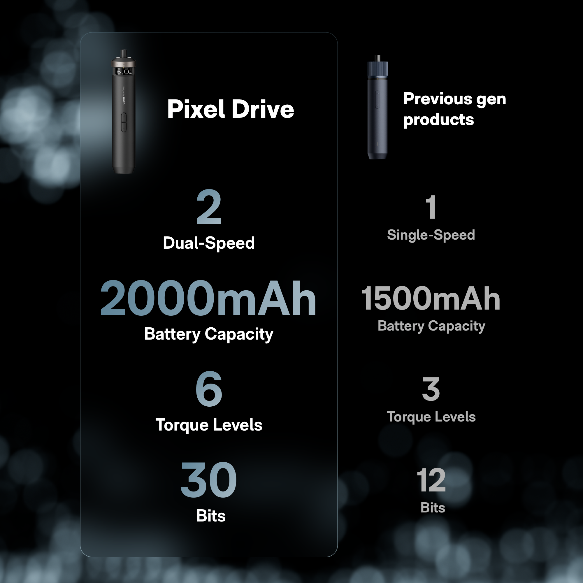 HOTO PixelDrive Cordless Screwdriver