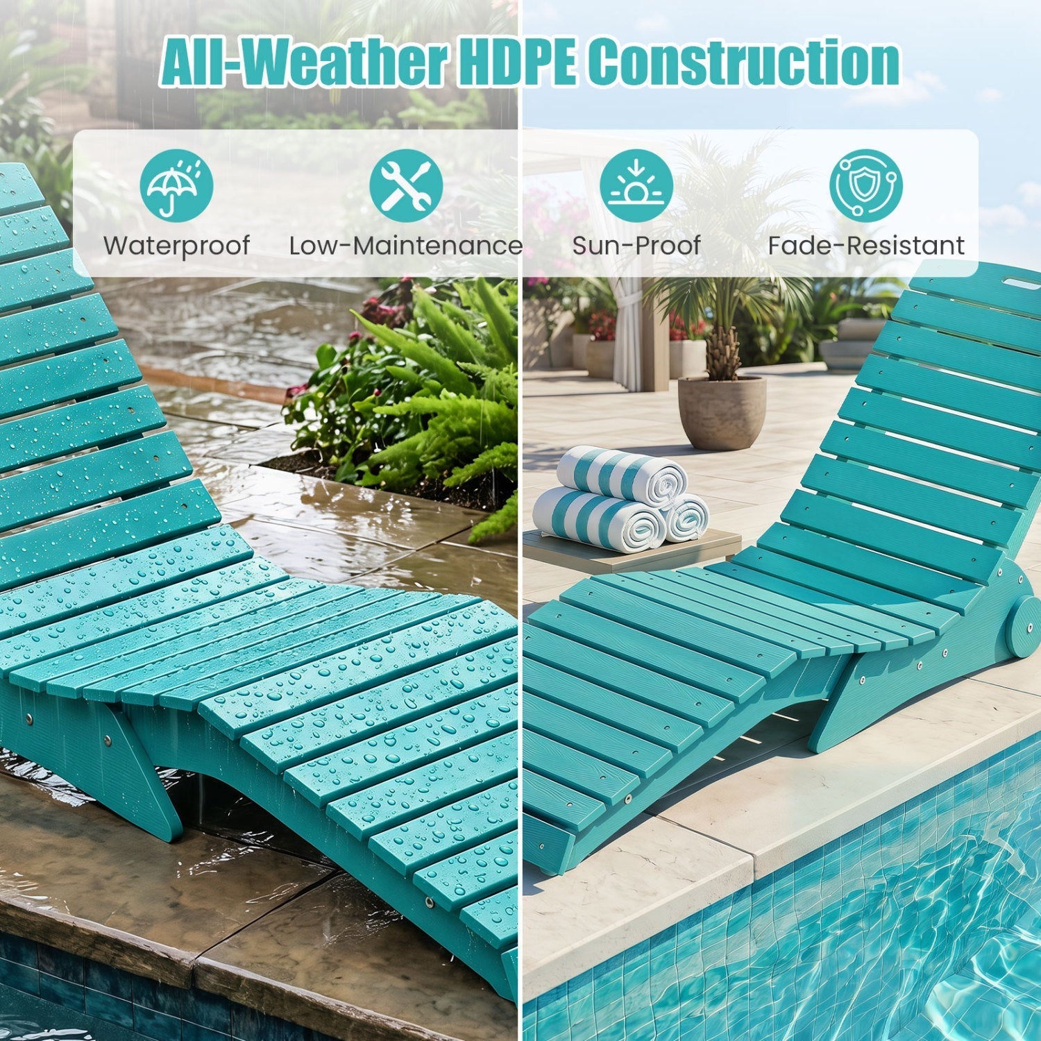 In-Pool Lounge Chair with Weighted Anti-Floating Design 450 LBS for Baja Shelf