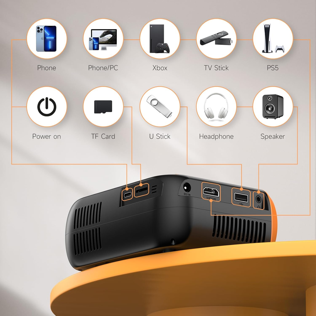 Mini Video Projector, Native 1080P Portable Movie Projector with Wifi Bluetooth, Compatible with Smart Phone, TV Stick, PS5, Laptop HDMI USB for Home Theater Indoor Outdoor Movies