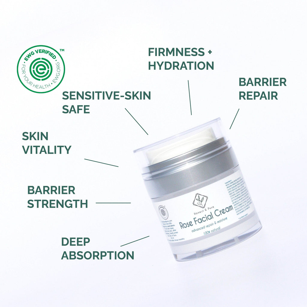 Rose Face Anti-Aging Cream and Moisturizer
