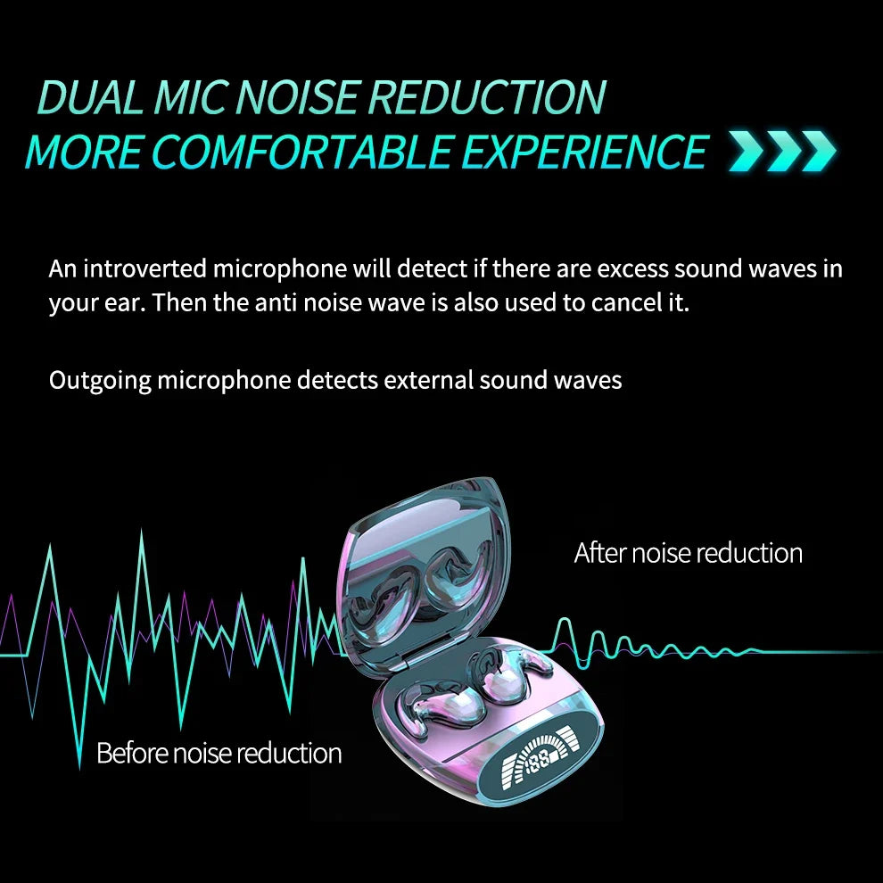 KEBIDUMEI Sleep Earbuds Bluetooth 5.3 Invisible Earphones Noise Reduction Wireless Headsets HiFi Stereo Sports Headphones