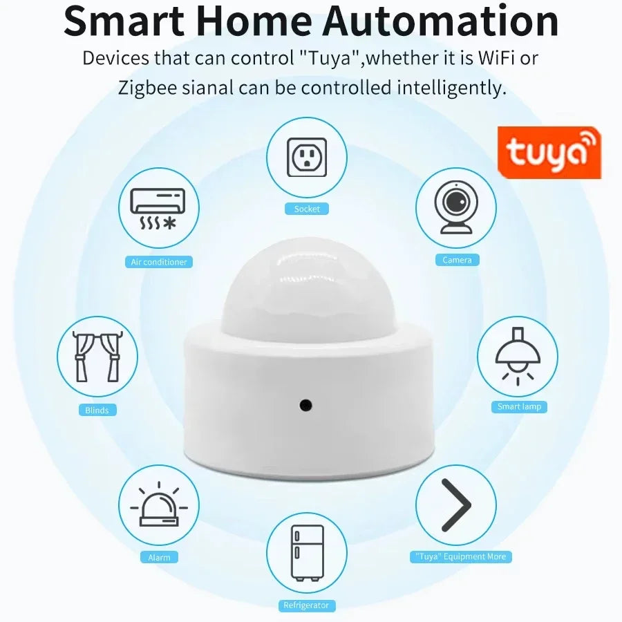 Zigbee PIR Motion Sensor & Light Detector - Smart Home Motion Sensor with Mobile App Control