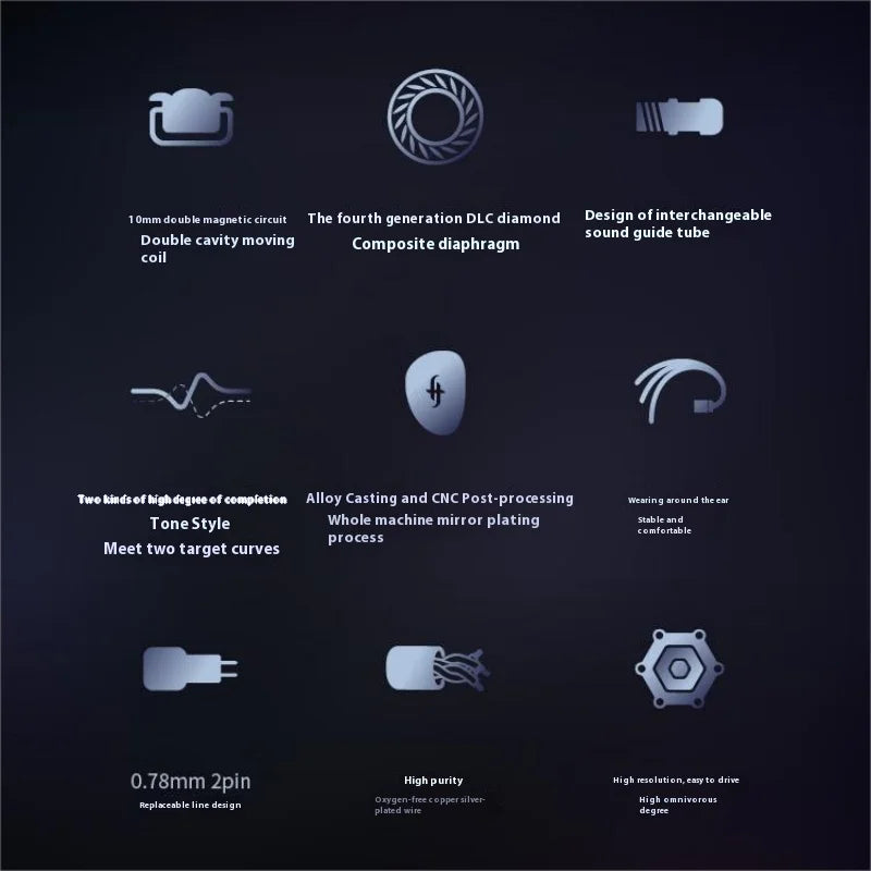 SIMGOT EA500 DSP Wired Earphones With Mic Dual-Magnetic-Circuit Dual-Cavity HiFi Stereo Music Headphone Custom Gaming Earbuds