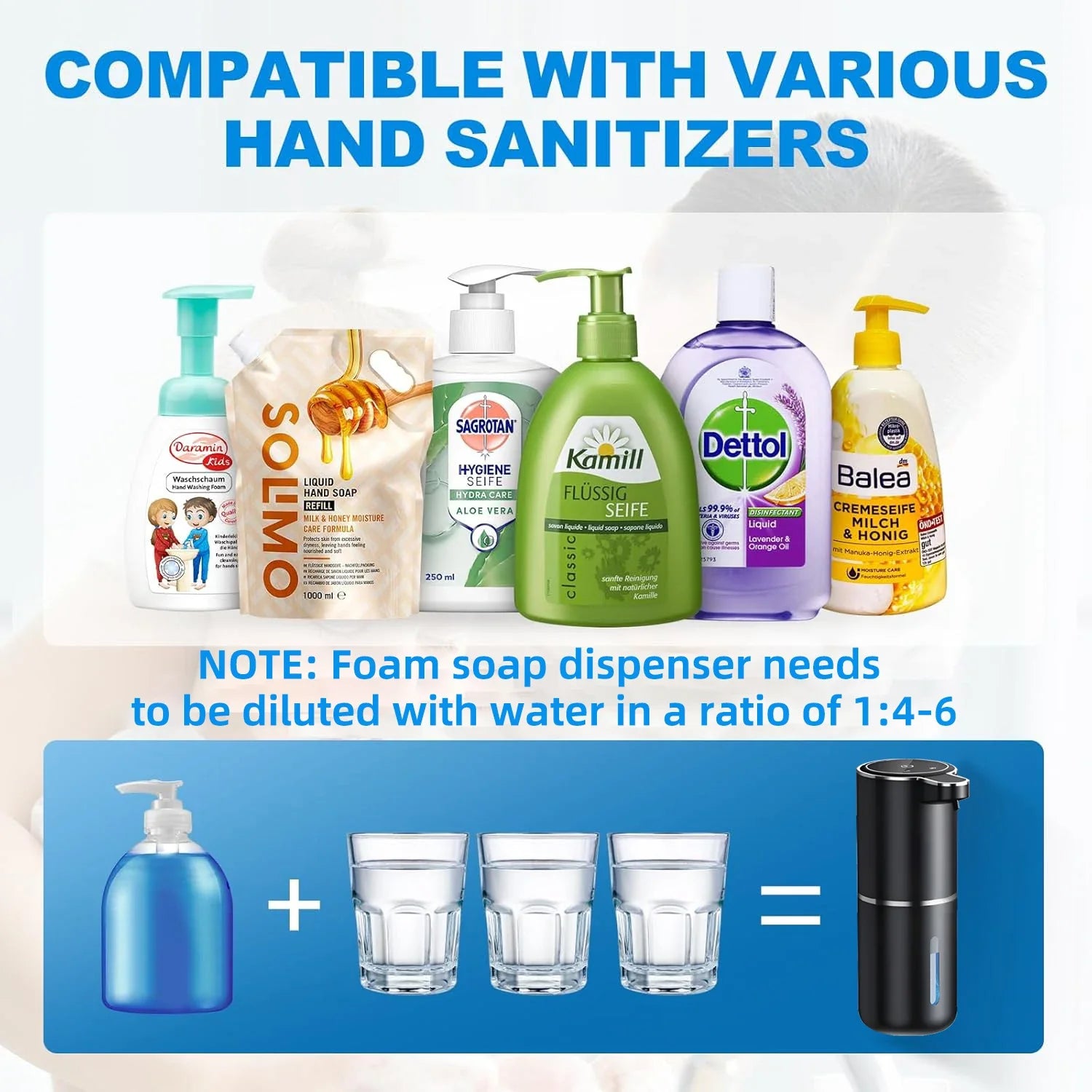 Touchless Automatic Soap Dispenser Smart IR Sensor Foam & Liquid Modes 380ml (12.8 fl oz) USB-C Rechargeable IPX5 Waterproof for Bathroom & Kitchen