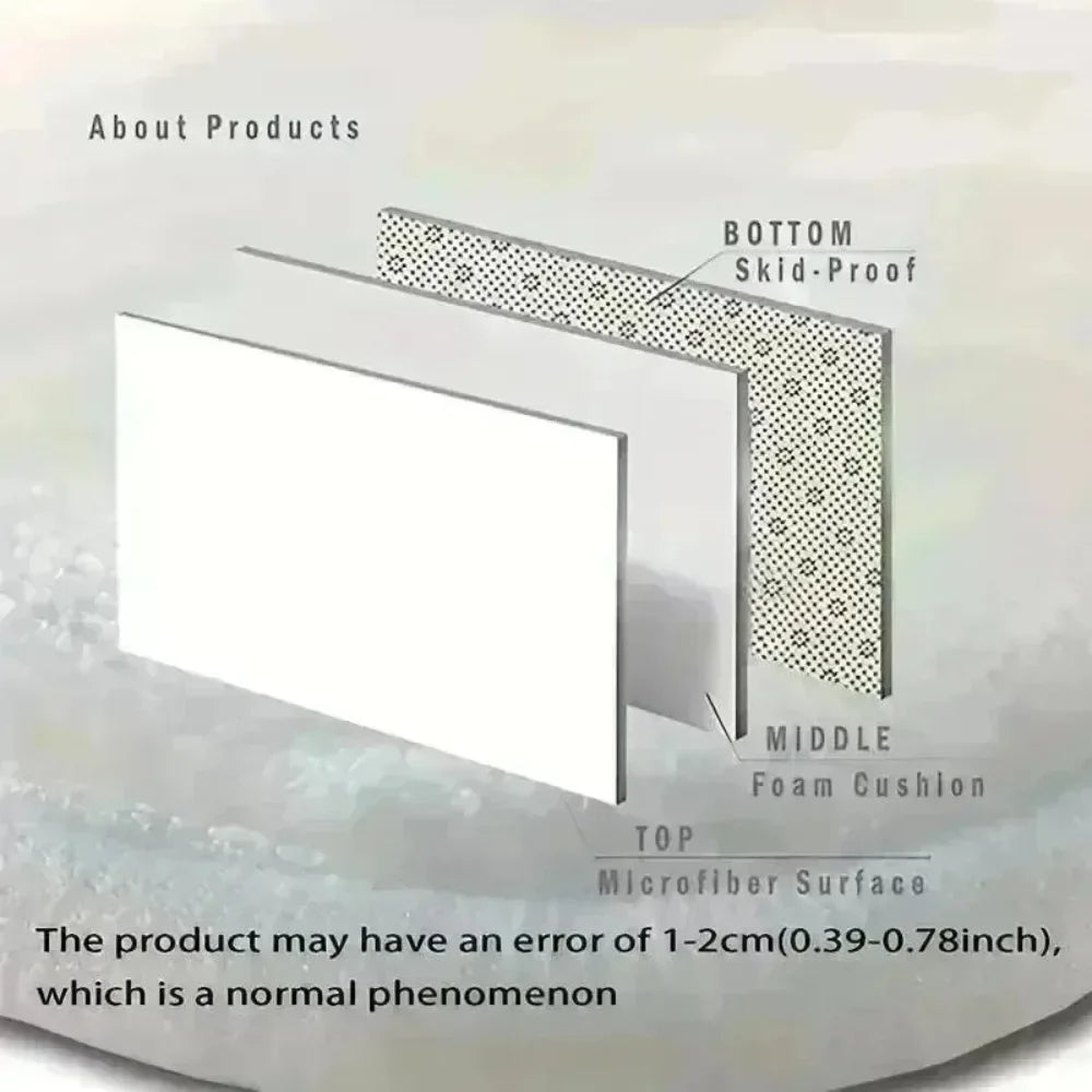 3D Visual Illusion Hole Pattern Doormat Imitation Stone Home Decor Carpet Water-absorbent Non-slip Mat for Living Room Bedroom