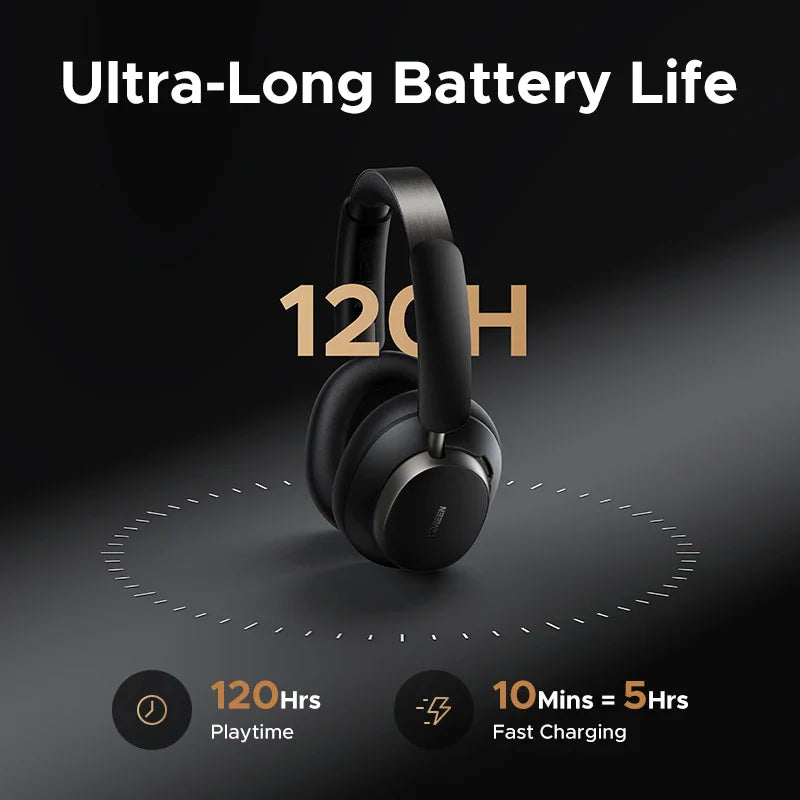 UGREEN Studio Pro ANC Wireless Headphones – Over-Ear Bluetooth Hi-Res