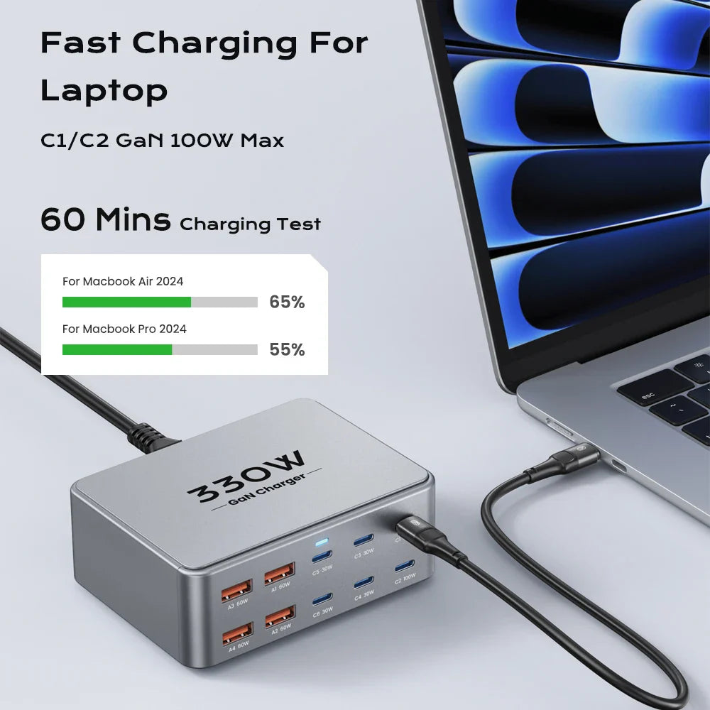 330W GaN 10-Port USB-C/USB-A Fast Charging Station 100W PD3.0 PPS QC3.0 Multiport Charger for Laptops, Smartphones & Tablets