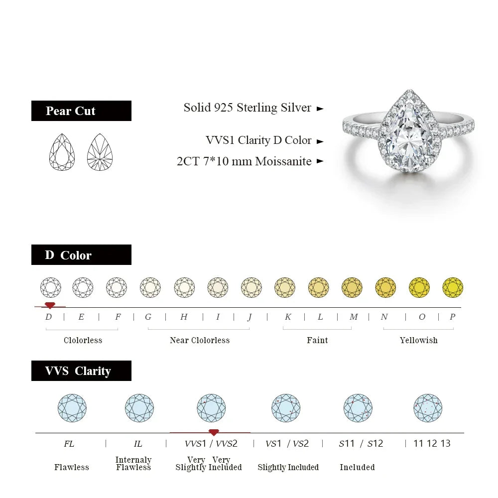 MINTYBOX Pear Cut 2.0CT Luxury Moissanite Ring Solid 925 Sliver 18K Gold Plated Engagement Halo Ring for Women Fine Jewelry Gift