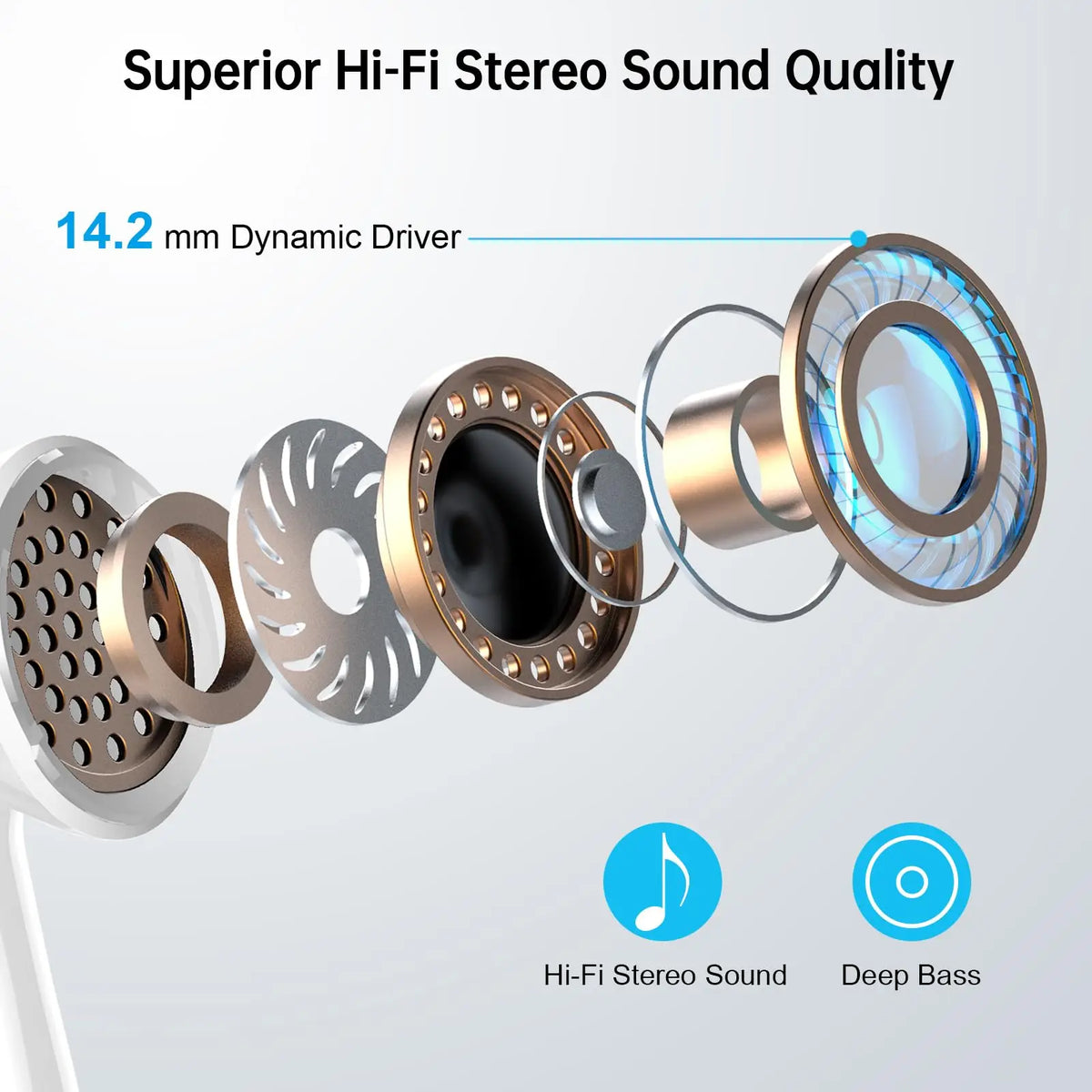 Wireless Earbuds, Bluetooth 5.3 Headphones In Ear with 4 ENC Mics, 48H Playtime LED Display Wireless Earphones.