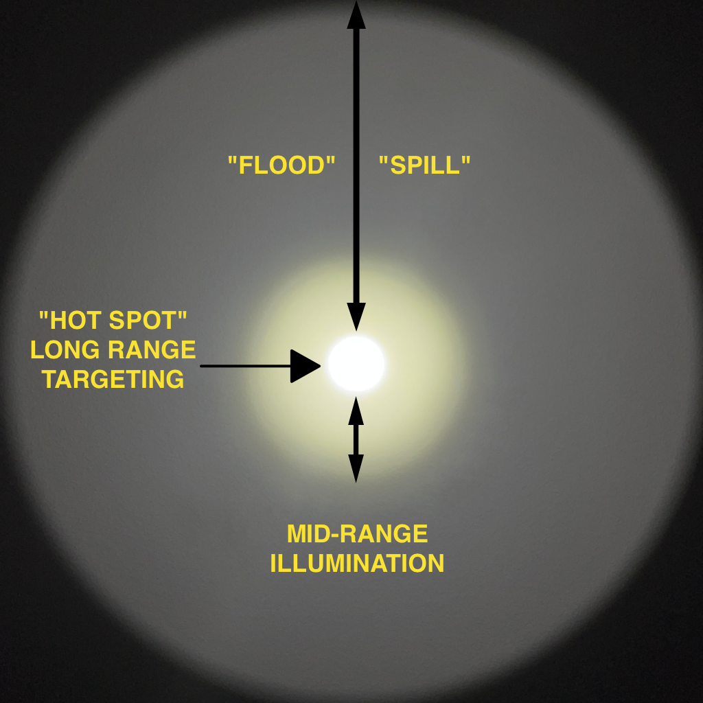 LED Rifle Light, 18650