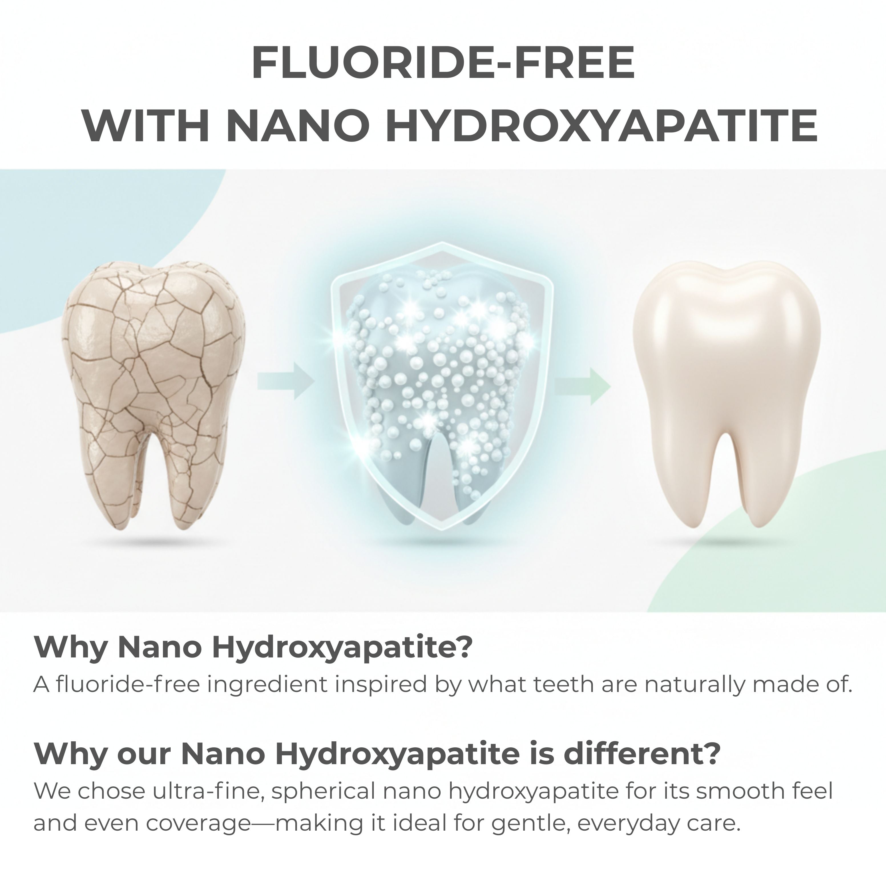 Fluoride-Free Cinnamon Toothpaste Tablets — 4 Months