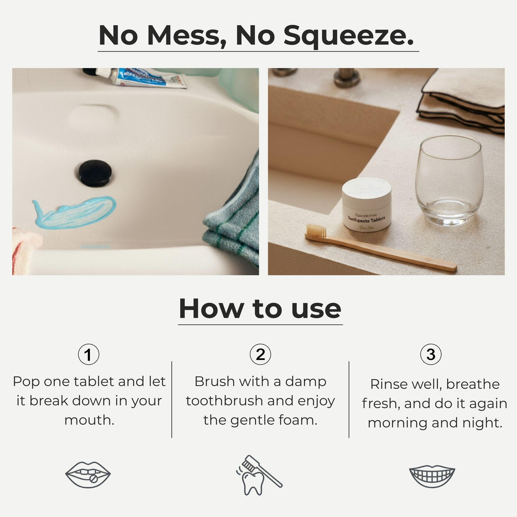 Fluoride-Free Cool Mint Toothpaste Tablets — 1 Month