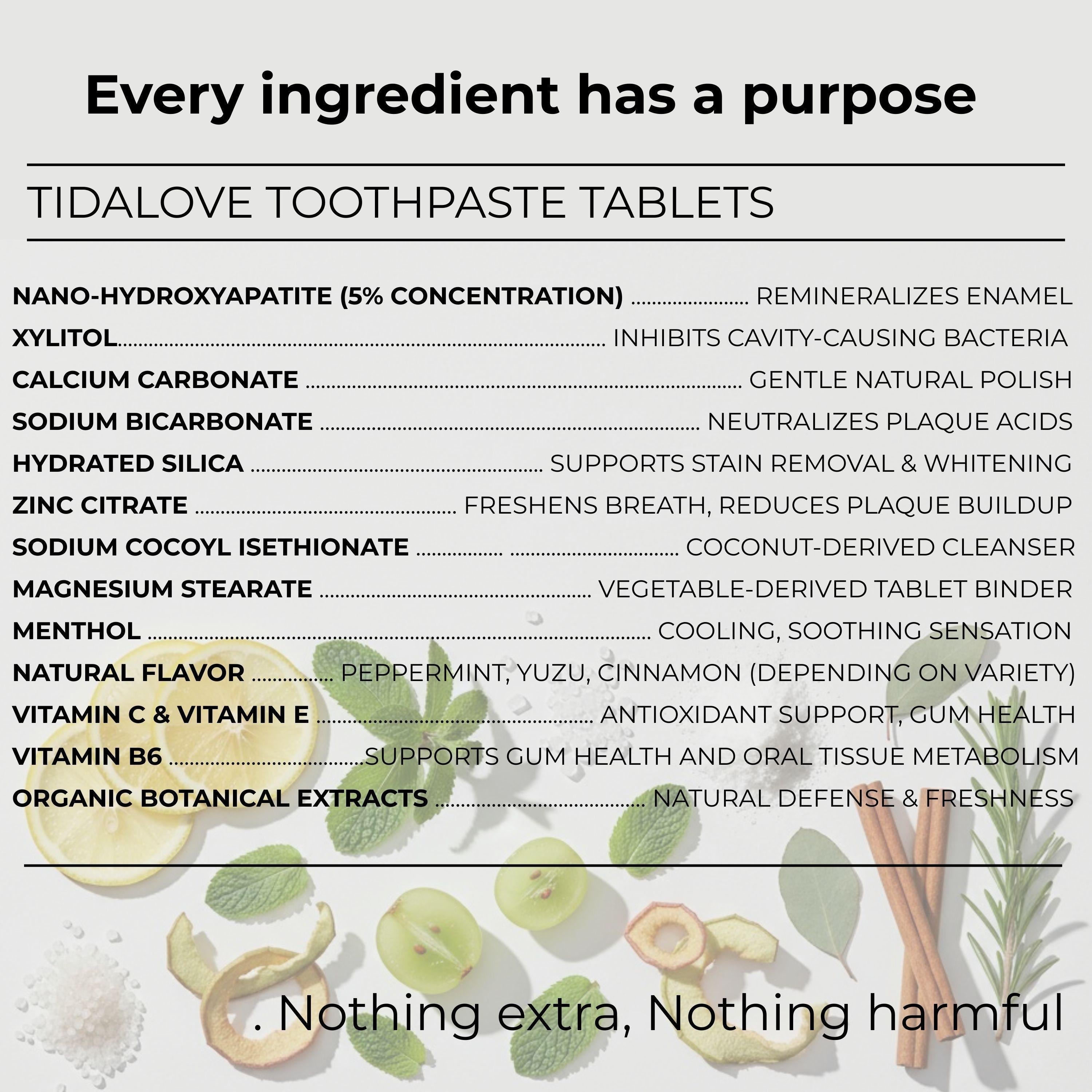 Fluoride-Free Cool Mint Toothpaste Tablets — 1 Month
