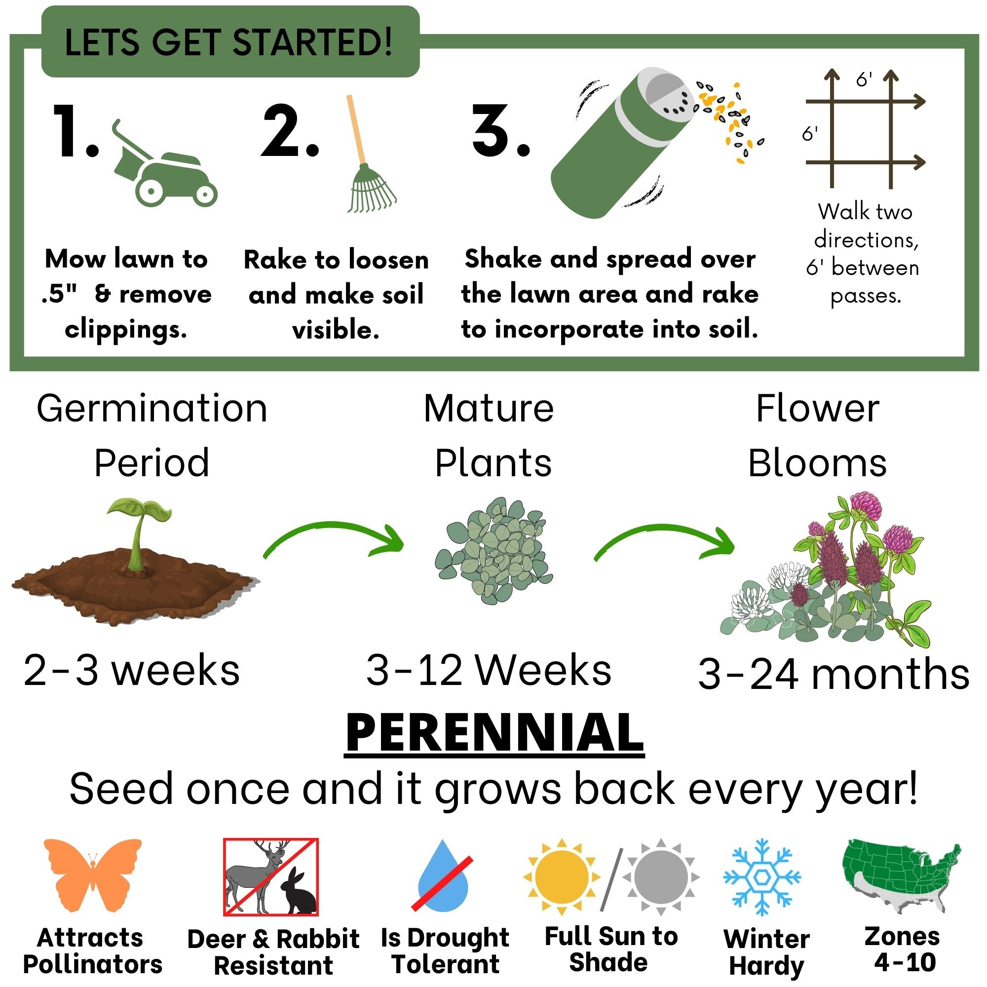 Tri-Color Clover Seed Easy Spread Shaker