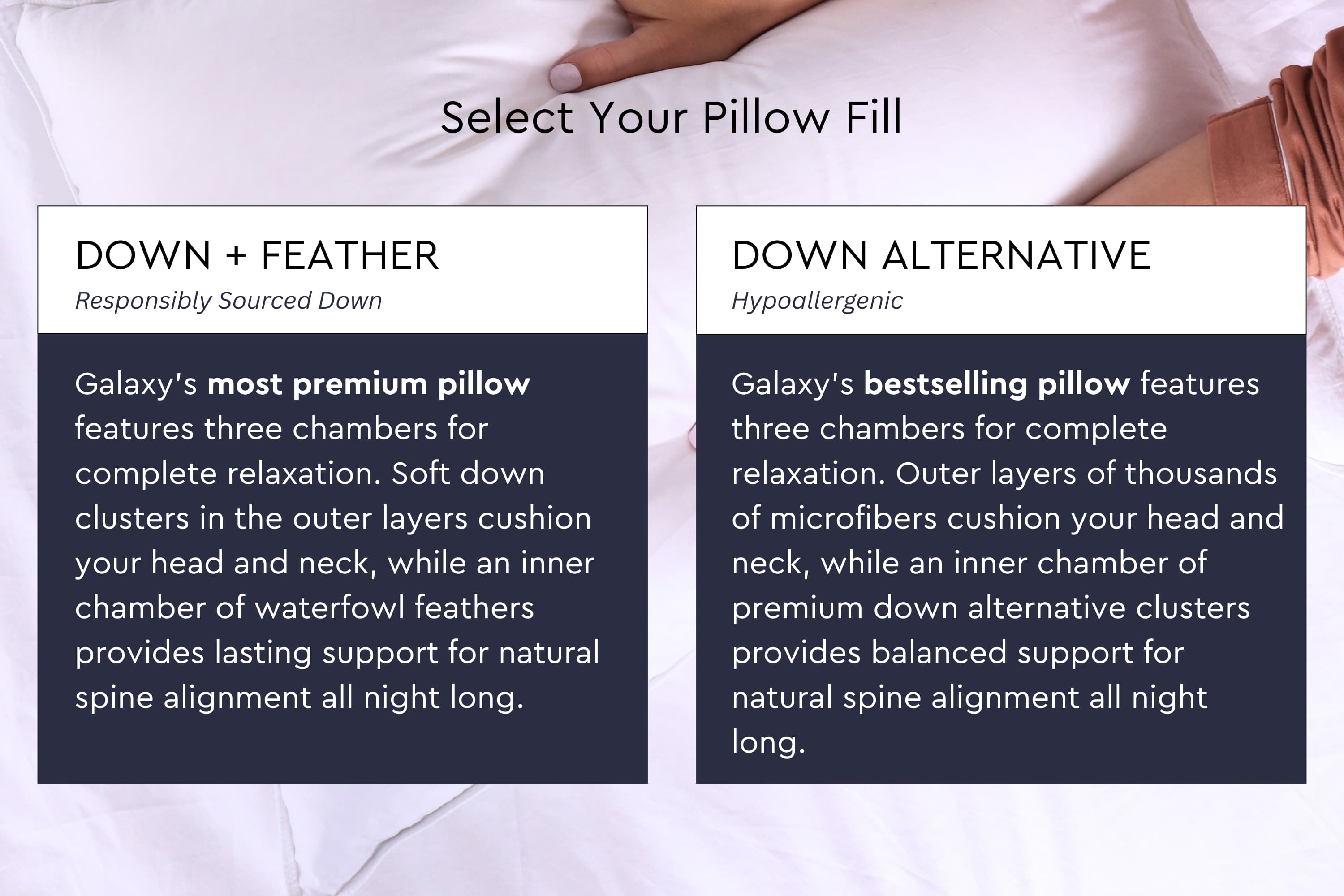 Ultimate Bedding Bundle w/ Cotton Sateen