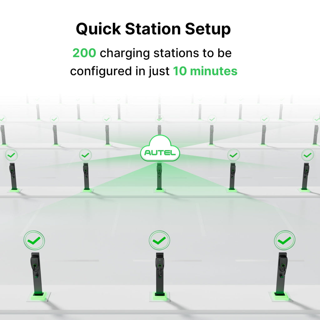 AC Pro 80A 19.2kW Residential EV Charger