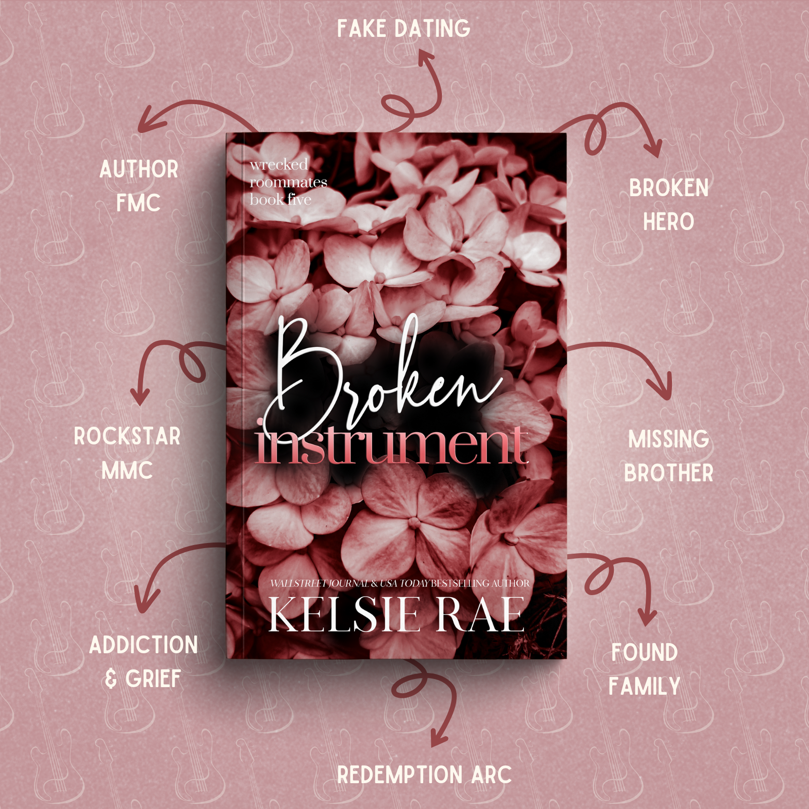 Steamy Rockstar Bundle - Wrecked Roommates Paperbacks