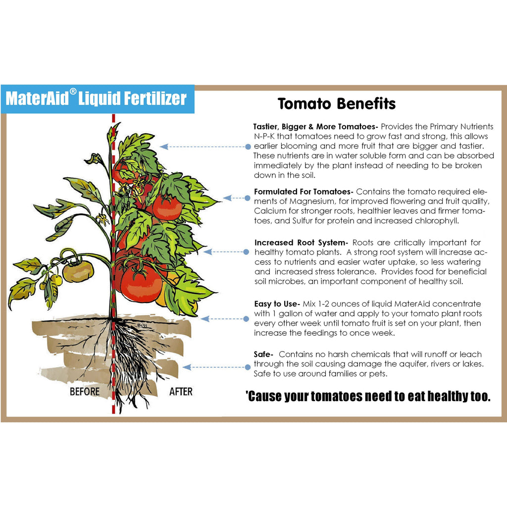 MaterAid Super Tomato Plant Food