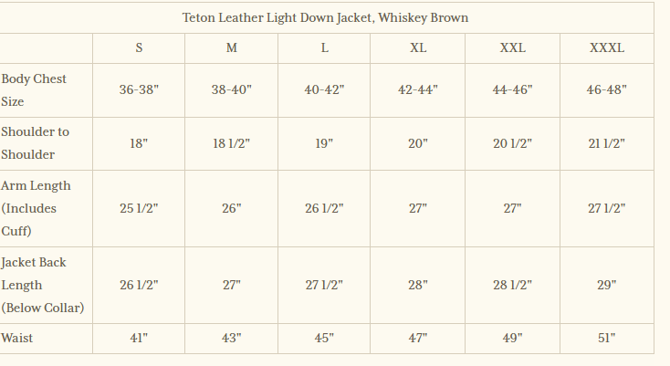 Men's Leather Moncler Puffer Jacket Black,