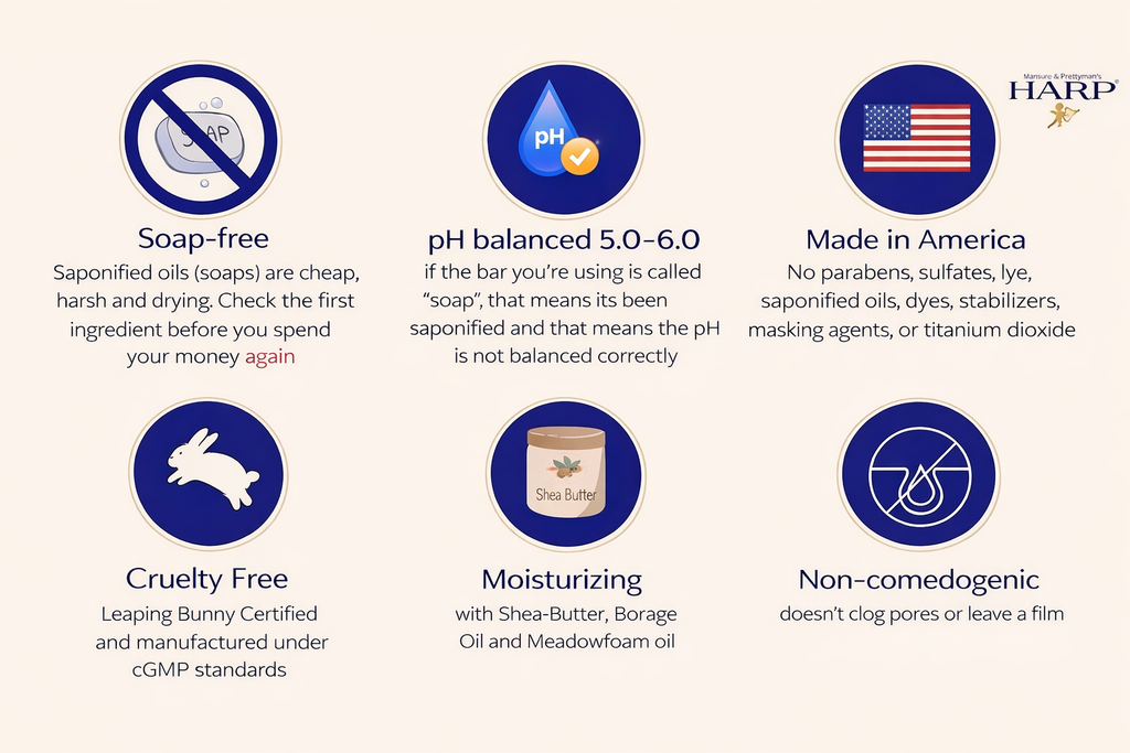 HARP® Fresh Sport Body Wash Bar – pH Balanced (5.0–6.0) Syndet Cleanser, Soap-Free & No Lye, Non-Comedogenic, Gentle for Sensitive & Dry Skin, With Shea Butter & Borage Oil