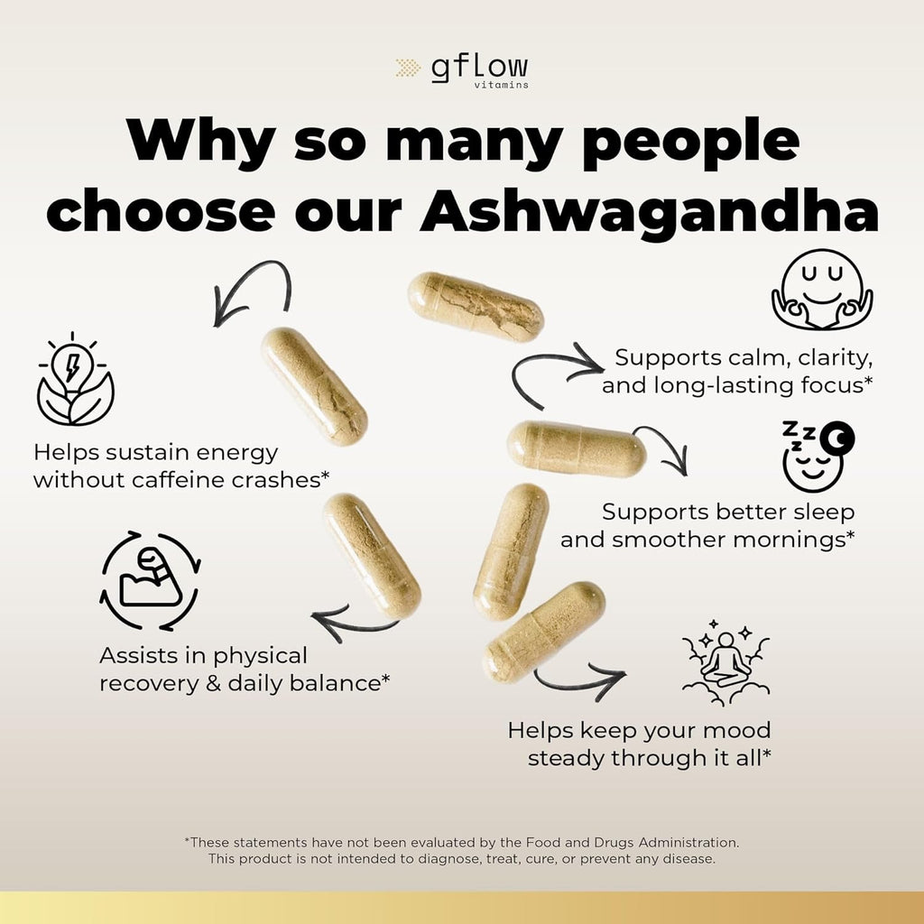 Ashwagandha Supplements for Women and Men | Sleep, Mood and Energy Support | Extra Strength, Vegan Friendly, Non-Gmo, Made in USA