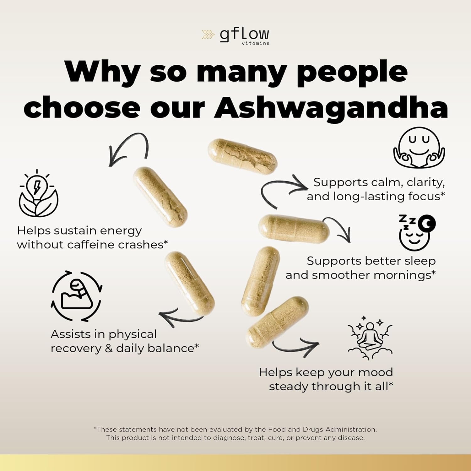 Ashwagandha Supplements for Women and Men | Sleep, Mood and Energy Support | Extra Strength, Vegan Friendly, Non-Gmo, Made in USA